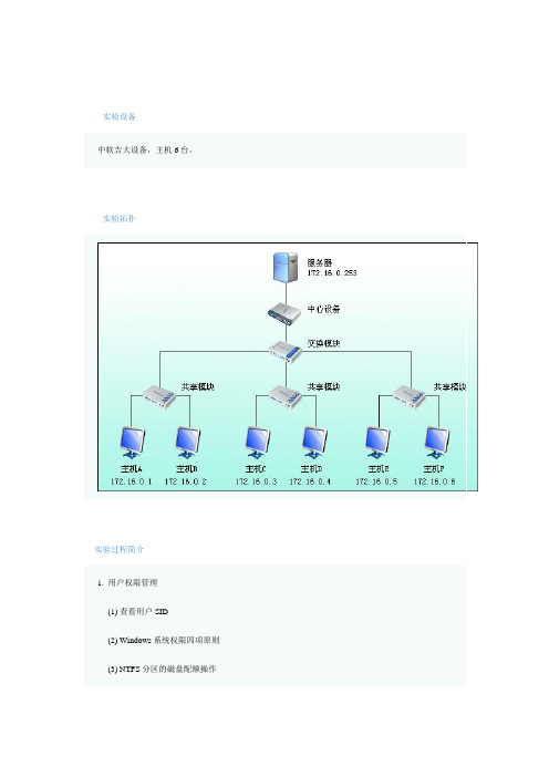 系统安全配置