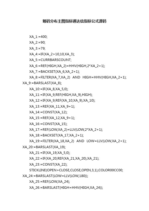 筹码分布主图指标通达信指标公式源码