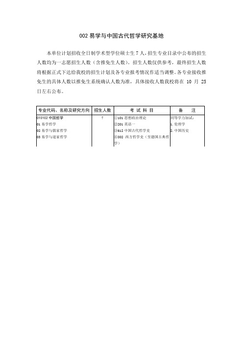 山东大学2018年招收攻读硕士学位研究生专业目录-易学与中国古代哲学研究基地