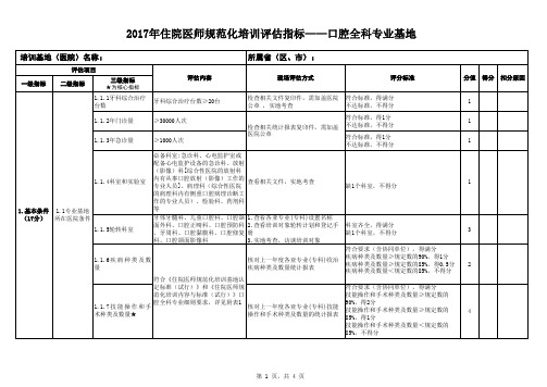 住院医师规范化培训评估指标——口腔全科专业基地