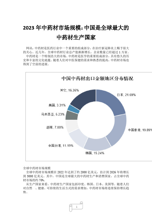 2023年中药材市场规模：中国是全球最大的中药材生产国家12