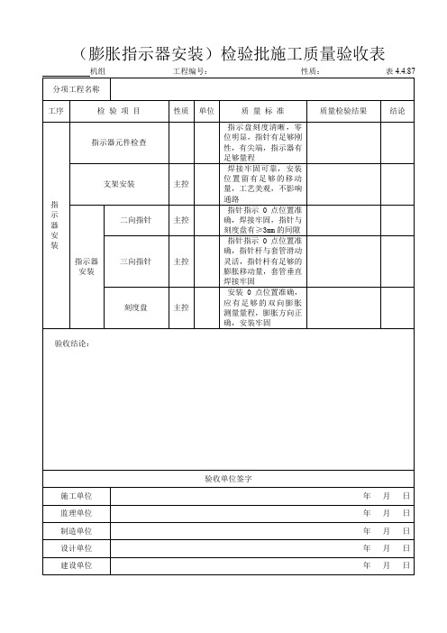 表4.4.87膨胀指示器安装