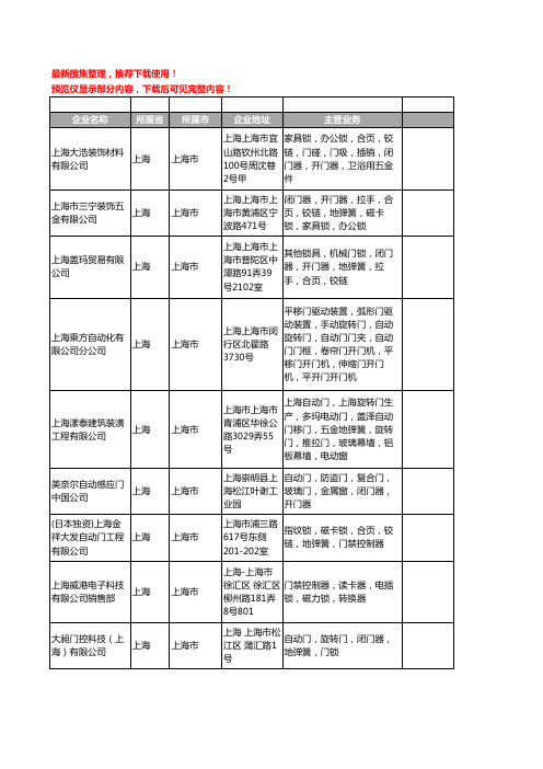 新版上海市开门器工商企业公司商家名录名单联系方式大全69家