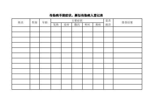 幼儿园传染病疫情登记记录表+疫情报告制度+疫情报告流程图