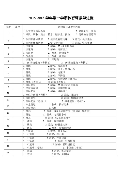 2015-2016(上)教学进度