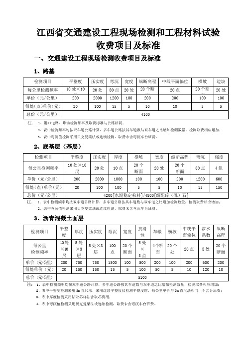 江西交通建设工程现场检测和工程材料试验收费项目及标准