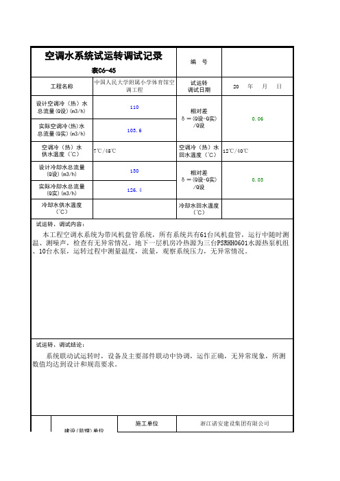 空调水系统试运转调试记录