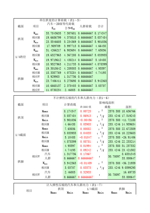 圬工拱桥设计计算表