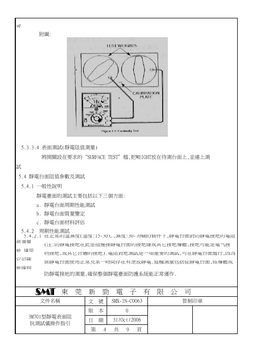 SMX-IN-C0063 3M701型静电表面阻抗测试仪操作指引