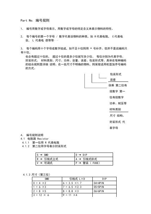 工厂物料编号规则