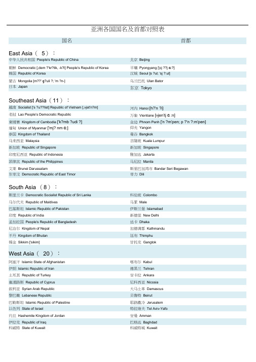 亚洲各国国名及首都中英文对照表