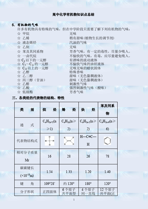 2020年高考化学有机化合物知识点总结