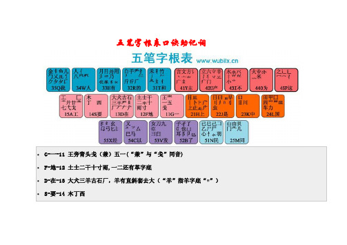 五笔字根表口诀助记词