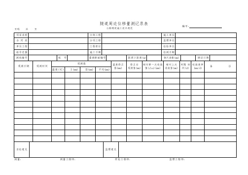 隧道周边位移量测记录表