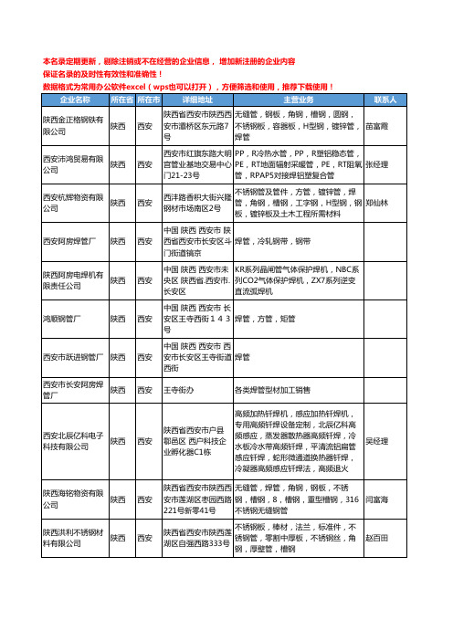 2020新版陕西省西安焊管工商企业公司名录名单黄页大全68家