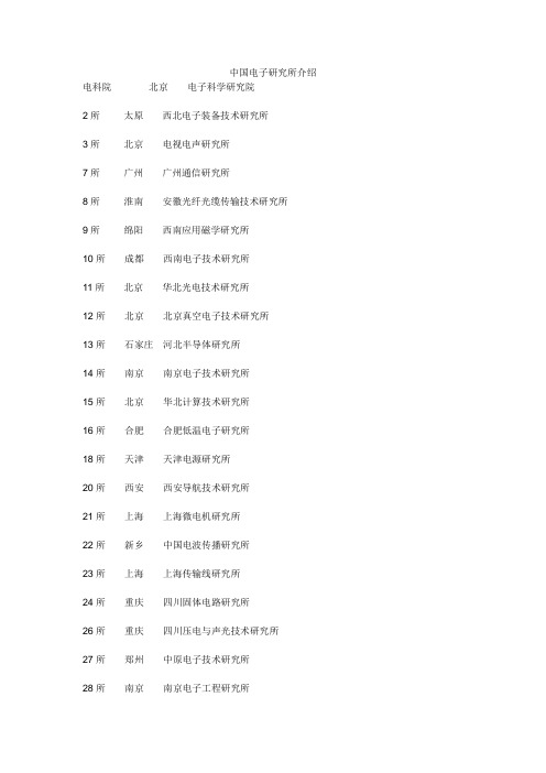 中国电子研究所介绍