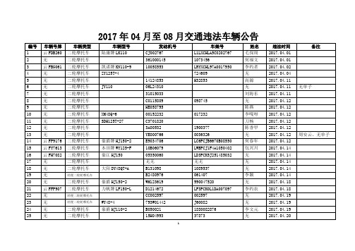 2017年04月至08月交通违法车辆公告