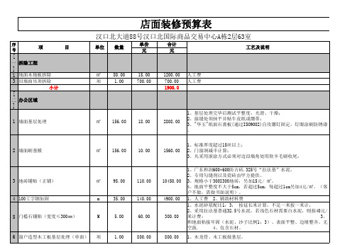 店面装修预算表