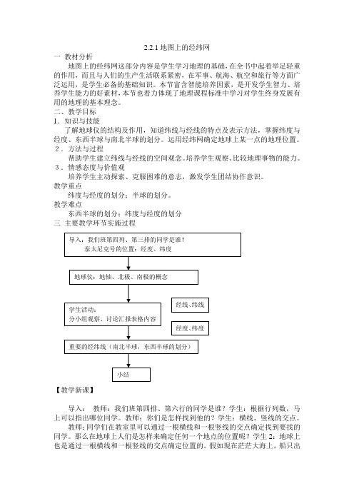 2。2.1地图上经纬网处理