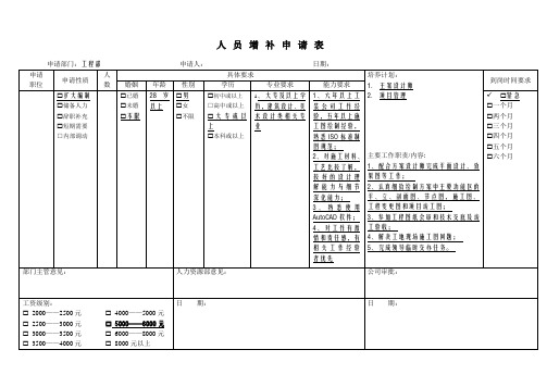 人力增补申请表