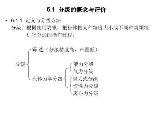 第六章分级