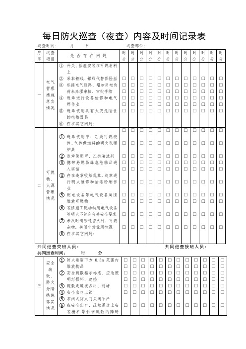 每日防火巡查(夜查)内容及时间记录表