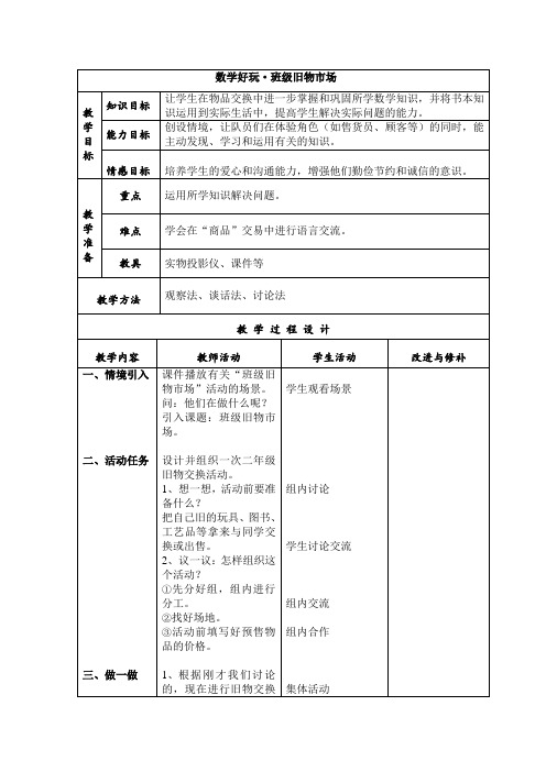 数学好玩·班级旧物市场