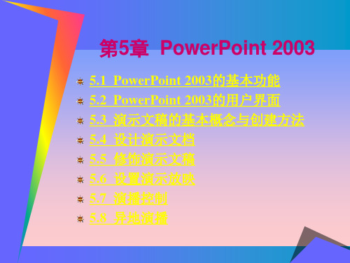 PowerPoint2003