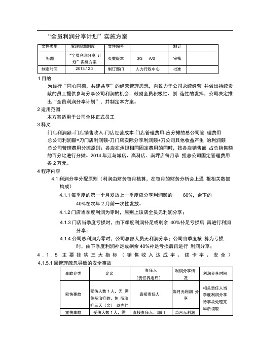 利润分享计划实施方案最终版本