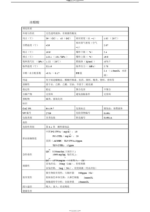 冰醋酸安全技术说明书