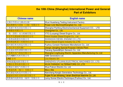 POWER2011展商列表 - 国际动力设备及发电机组展览会