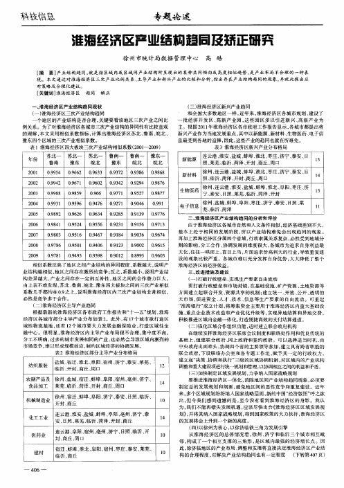 淮海经济区产业结构趋同及矫正研究