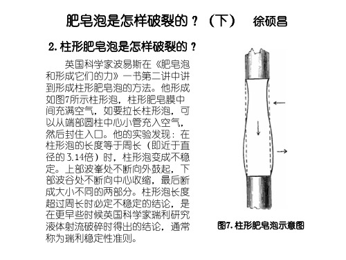 肥皂泡是怎样破裂的？(下) 徐硕昌2.柱形肥皂泡是怎样破裂...