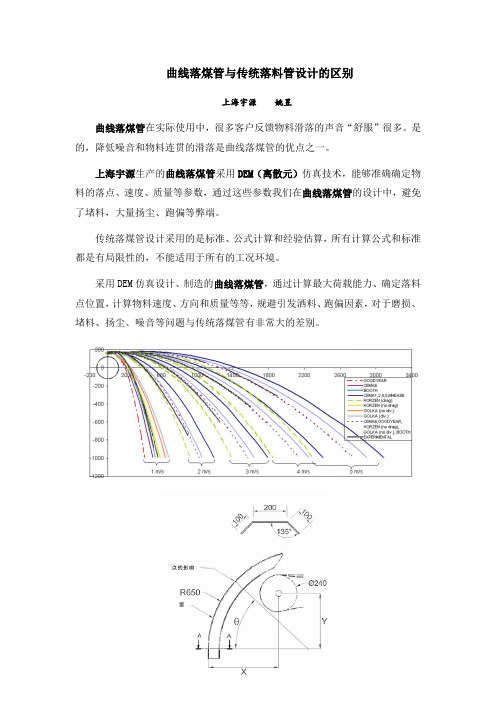 曲线落煤管与传统落料管设计有什么区别