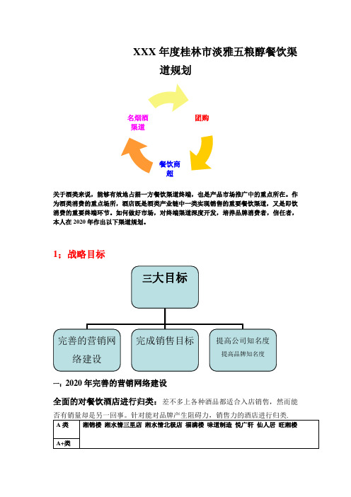 XXX年度桂林市淡雅五粮醇餐饮渠道规划