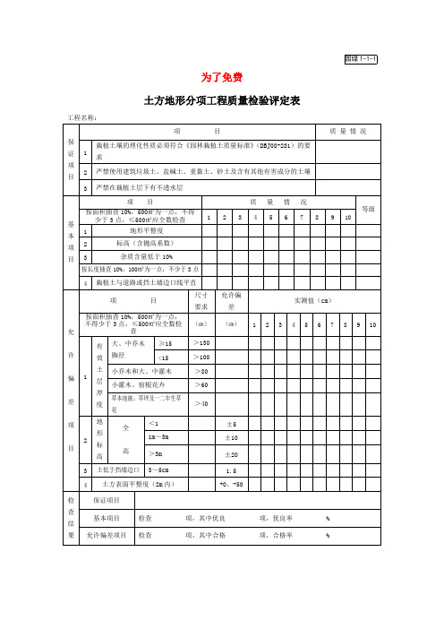 园林绿化景观工程资料表格汇总(三)