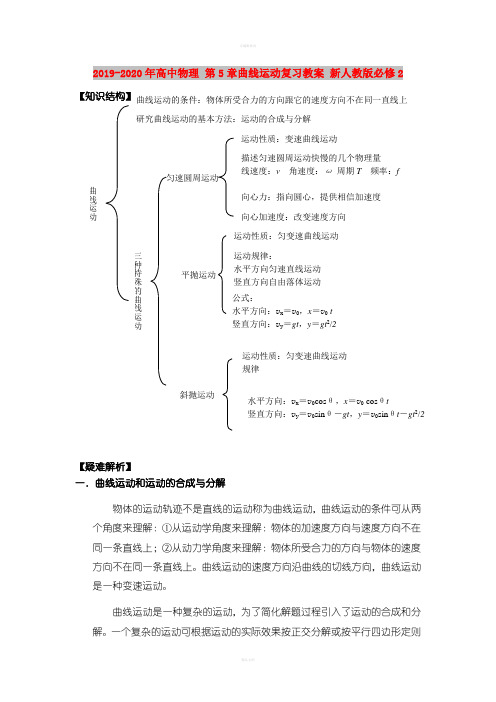 2019-2020年高中物理 第5章曲线运动复习教案 新人教版必修2