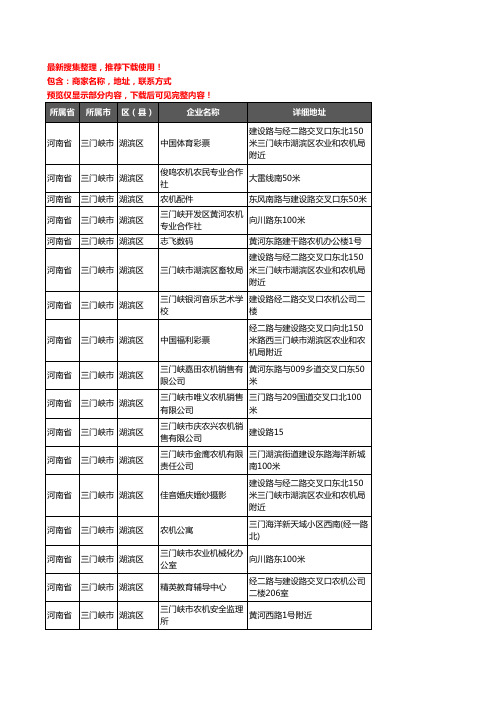 新版河南省三门峡市湖滨区农机企业公司商家户名录单联系方式地址大全17家