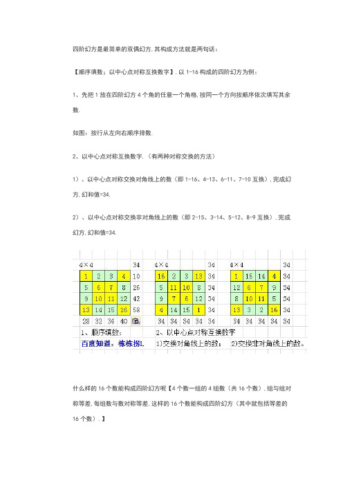 四阶幻方解法