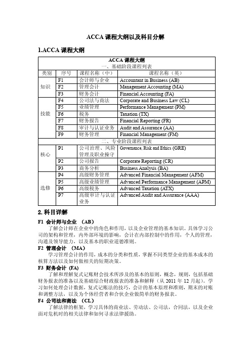 ACCA课程大纲以及科目分解