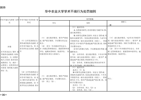 华中农业大学学术不端行为处罚细则