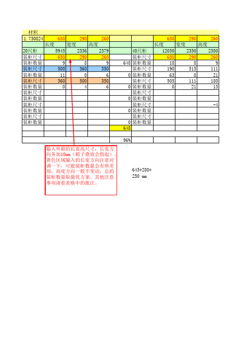 装柜数量计算表