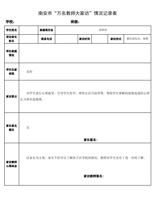 “万名教师大家访”情况记录表(幼儿园疫情期间线上家访记录表)