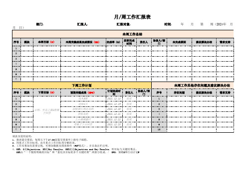 工作汇报-日报-周报-月报模版