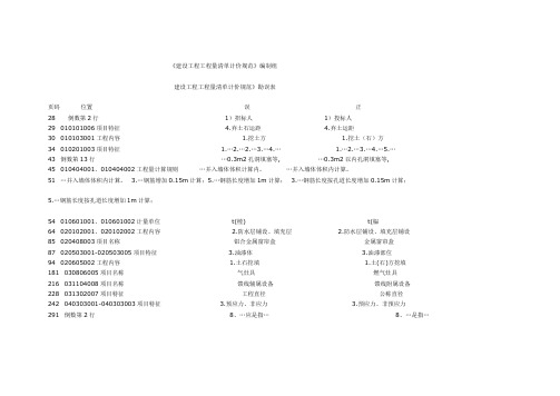 《建设工程工程量清单计价规范》勘误