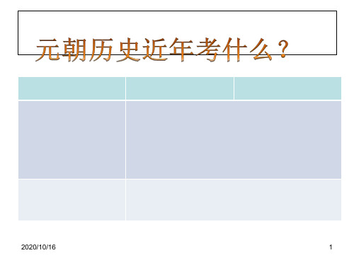 高考二轮通史复习-明清PPT教学课件