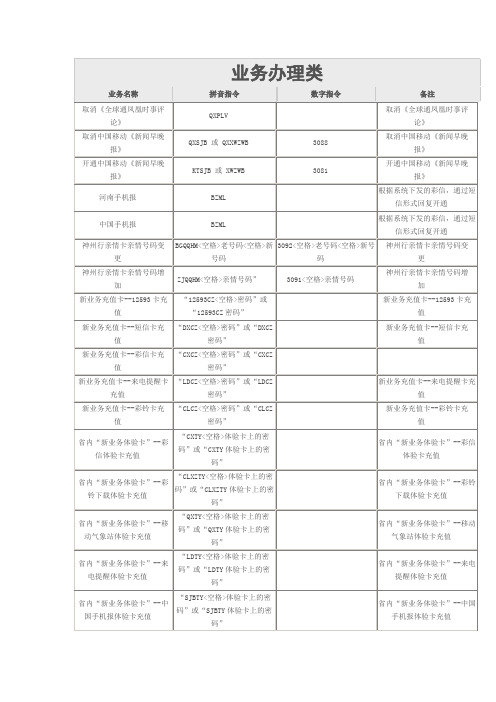 中国移动短信营业厅指令大全