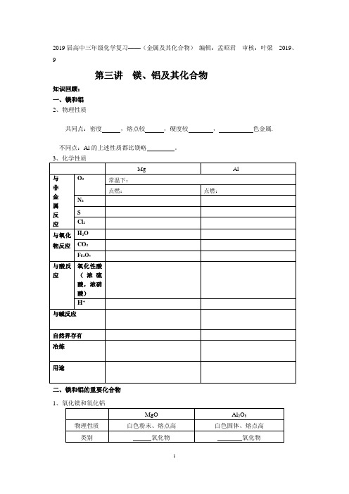 2019届高三化学复习(镁铝)