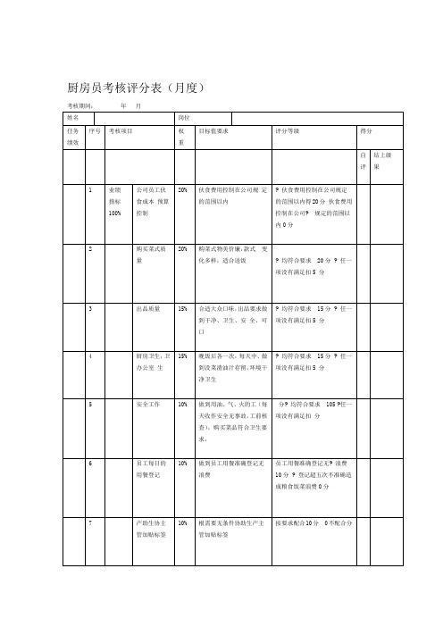 厨房绩效考核表ok