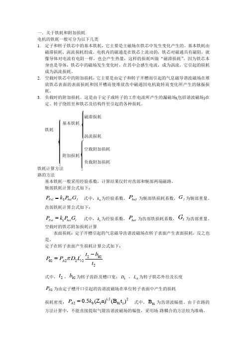 关于铁耗与齿谐波